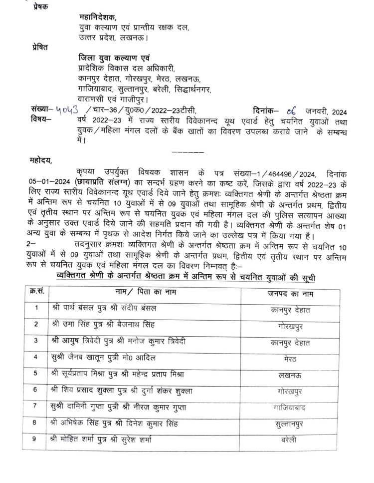 उत्तर प्रदेश सरकार द्वारा विवेकानंद यूथ आवार्ड से सम्मानित होंगे अभिषेक