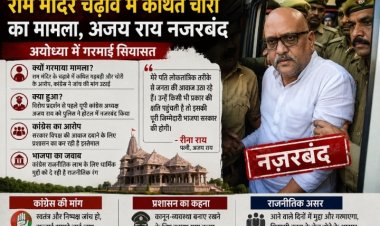 राम मंदिर चढ़ावा चोरी विवाद पर गरमाई सियासत: अयोध्या पहुंचे कांग्रेस प्रदेश अध्यक्ष अजय राय नजरबंद, पत्नी बोलीं— 'सरकार से पति की जान को खतरा'